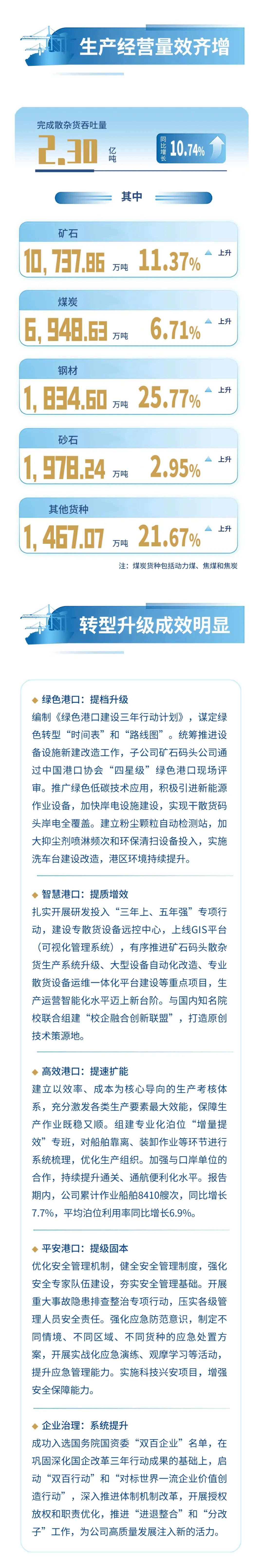 微信图片_20240331125229.png