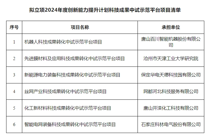微信图片_20241104084934.png